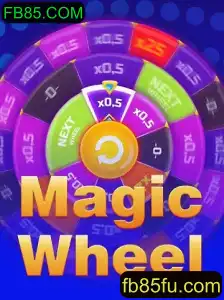 Explorando MagicWheel: Um Novo Fenômeno de Diversão e Estratégia
